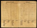 1952 New York Yankees St. Louis Browns Municipal Stadium Scored Exhibition Program