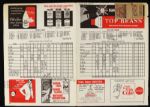1965 New York Yankees Detroit Tigers Yankee Stadium Scored Scorecard & Rain Check w/ Two Pepitone Home Runs