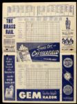 1952 Philadelphia A's New York Yankees Scorecard Bobby Shantz 24th Victory (Scored)