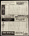 1964 New York Yankees Chicago White Sox Scored Programs (Lot of 2)