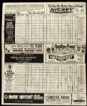 1964 New York Yankees Chicago White Sox Scored Programs (Lot of 2)