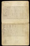 1910's D&M Sporting Goods Baseball & Spalding Basketball Scorebooks (Scored)