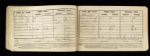 1910's D&M Sporting Goods Baseball & Spalding Basketball Scorebooks (Scored)