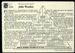 1991 John Wooden UCLA Bruins Signed Treasury of Sports Art Trading Card *JSA*