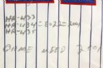 2011 (August 22) Sammy Sosa Chicago Cubs Signed & Inscribed Three Homer Game Worn Home Jersey (MEARS LOA/JSA) 