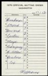 1970 Ted Williams Washington Senators Signed Official Line Up Card (JSA)