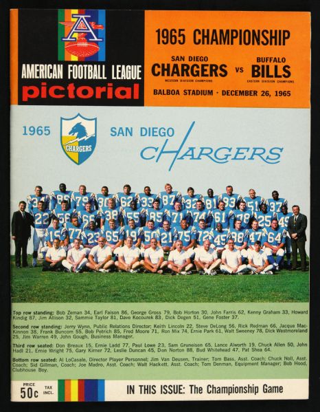 1965 San Diego Chargers Buffalo Bills AFL Championship Program