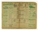 1916 Milwaukee Brewers Indianapolis Indians American Association Scorecard