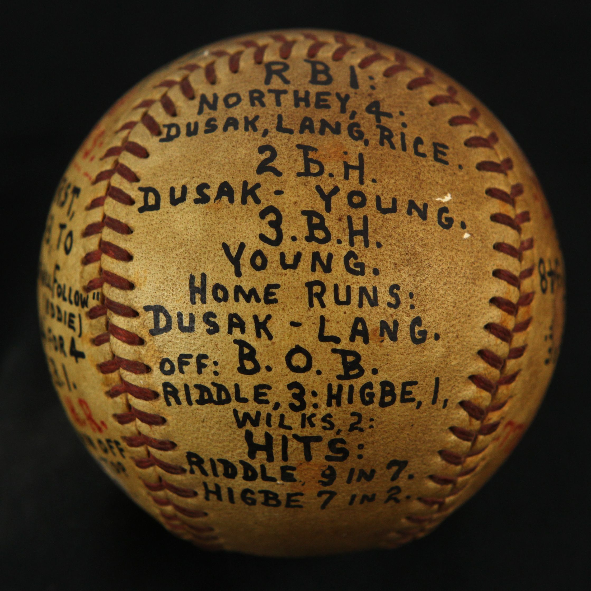Lot Detail - 1948 (August 15) Ted Wilks St. Louis Cardinals ONL Frick Game Used Victory Baseball ...