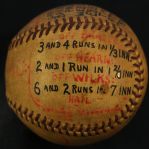 1948 (May 19) Ted Wilks St. Louis Cardinals ONL Frick Game Used Victory Baseball (MEARS LOA)