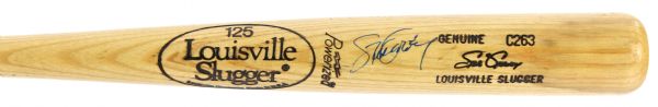 1980-83 Steve Garvey Dodgers/Padres Signed Louisville Slugger Professional Model Bat (MEARS LOA/JSA)