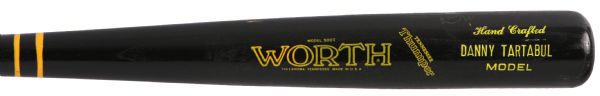 1987-88 Danny Tartabull Kansas City Royals Signed Worth Professional Model Game Used Bat (MEARS LOA/JSA)