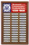 1976 Bicentennial Commemorative Presidential Series 13" x 20" Framed Pocket Knife Collection w/ 39 Total Knives