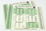 1993 (August 7) Green Bay Packers vs. Kansas City Chiefs Pre Season TV/Radio 10”x12” Spotters Card (2) “Featuring 2nd Year Quarterback Brett Favre”