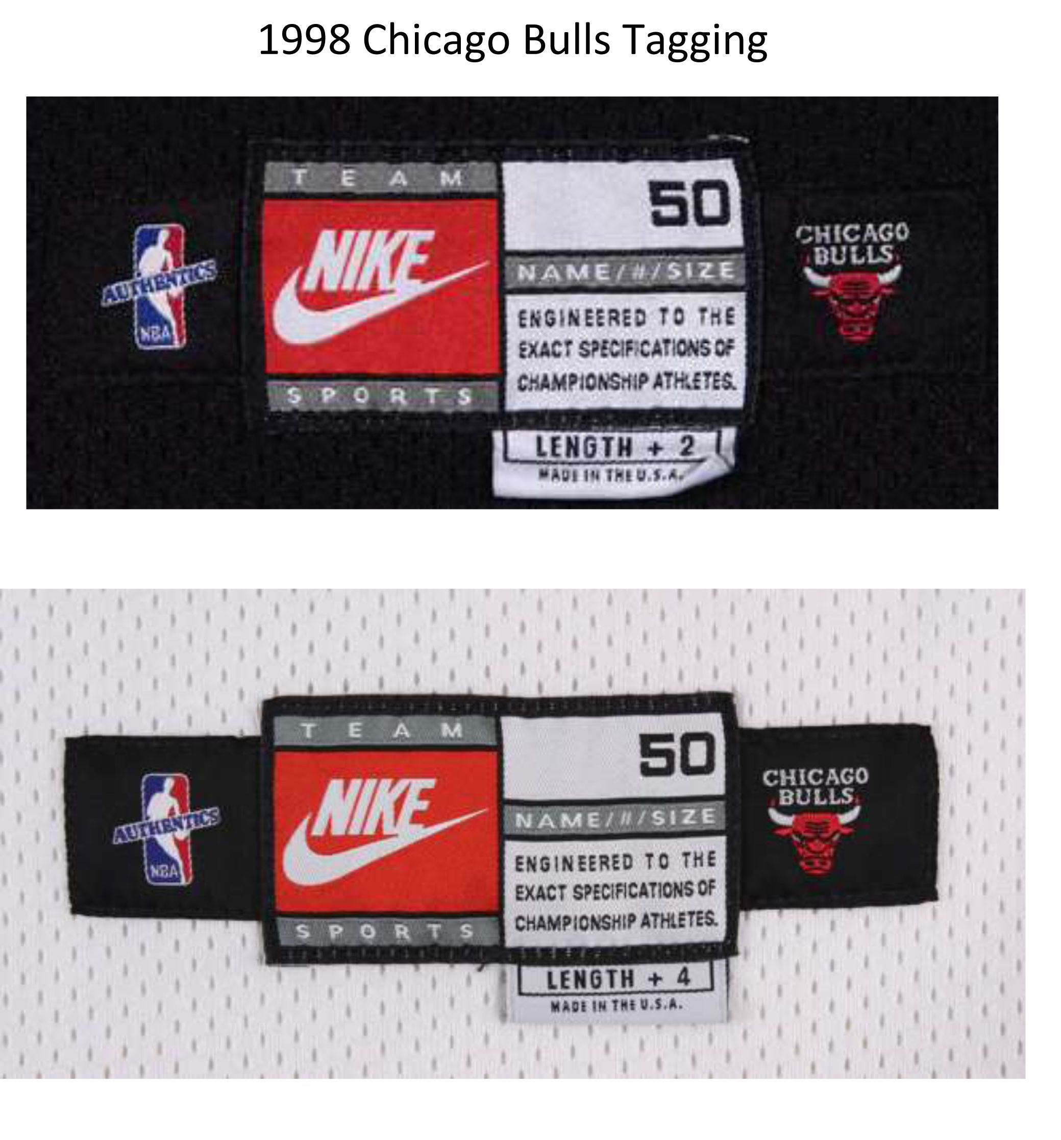 Lot Detail - Michael Jordan 1997-1998 Game Used Chicago Bulls