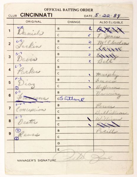 1987 (May 22) Pete Rose Cincinnati Reds Signed Lineup Card (MEARS LOA)