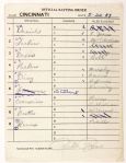 1987 (May 22) Pete Rose Cincinnati Reds Signed Lineup Card (MEARS LOA)