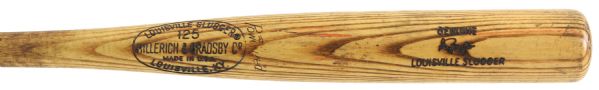  1973-75 Don Baylor Baltimore Orioles H&B Louisville Slugger Professional Model Game Used Bat (MEARS LOA)
