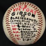 1965 (April 28) Bob Gibson St. Louis Cardinals Signed ONL Giles Milwaukee County Stadium Game Used Victory Baseball (MEARS LOA/JSA)