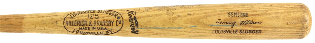 1974-75 Tommy McCraw Cleveland Indians H&B Louisville Slugger Professional Model Game Used Bat (MEARS LOA)