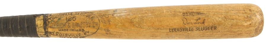 1962-64 Don Lock Washington Senators H&B Louisville Slugger Professional Model Game Used Bat (MEARS LOA)