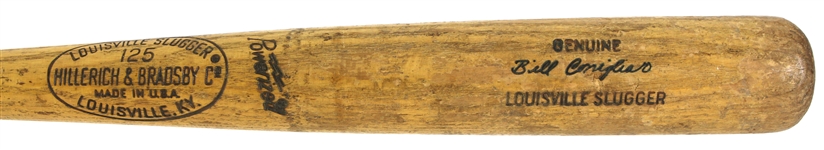 1973 Billy Conigliaro Oakland Atheltics H&B Louisville Slugger Professional Model Game Used Bat (MEARS LOA)