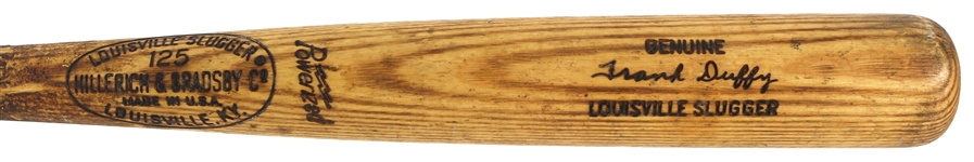 1970-72 Frank Duffy Reds/Giants/Indians H&B Louisville Slugger Professional Model Game Used Bat (MEARS LOA)