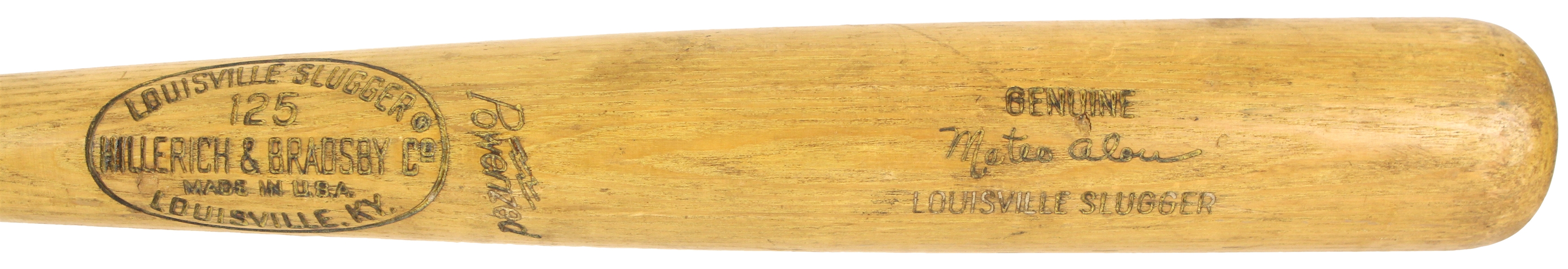 1966-68 Mateo "Matty" Alou Pittsburgh Pirates H&B Louisville Slugger Professional Model Game Used Bat (MEARS LOA)