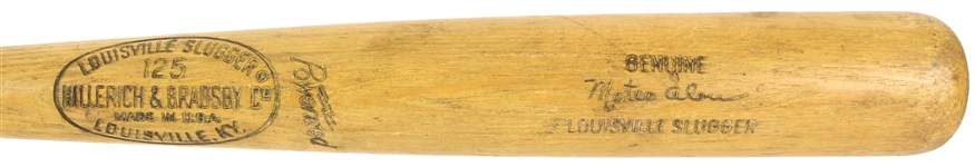 1966-68 Mateo "Matty" Alou Pittsburgh Pirates H&B Louisville Slugger Professional Model Game Used Bat (MEARS LOA)
