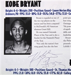 1996 McDonald's All American Game Signed Program w/ 5 Signatures Including Kobe Bryant & More (JSA)