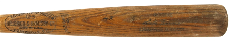 1972 Lute Barnes New York Mets H&B Louisville Slugger Professional Model Game Used Bat (MEARS LOA)