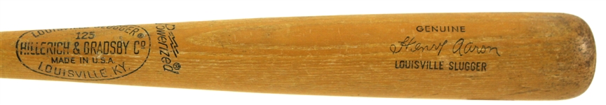 1960's-70's Ted Williams Hank Aaron Willie Mays Store Model Bat Collection - Lot of 4 