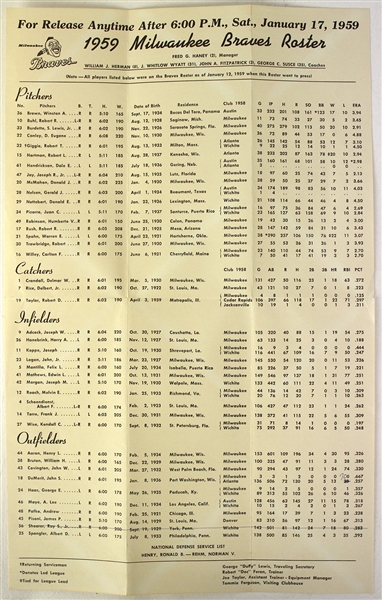 1959 Milwaukee Braves Team Roster Sheet