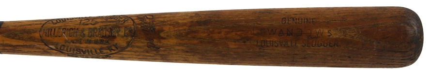 1961-64 Lewandowski Minor Leagues H&B Louisville Slugger Professional Model Game Used Bat (MEARS LOA)
