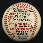 1965 (September 14) Bob Gibson St. Louis Cardinals Signed ONL Giles Game Used Forbes Field Victory Baseball (MEARS LOA/JSA)