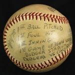 1978 (September 18) Pete Rose Cincinnati Reds Signed ONL Feeney Dodger Stadium Game Used Baseball (MEARS LOA/JSA)