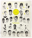 1988 Cincinnati Classic 23" x 29" Poster 