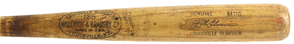 1977-78 Bob Coluccio White Sox/Cardinals H&B Louisville Slugger Professional Model Game Used Bat (MEARS LOA)