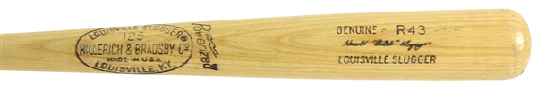 1977-79 Butch Wynegar Minnesota Twins H&B Louisville Slugger Professional Model Bat (MEARS LOA)