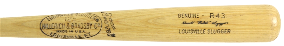 1977-79 Butch Wynegar Minnesota Twins H&B Louisville Slugger Professional Model Bat (MEARS LOA)