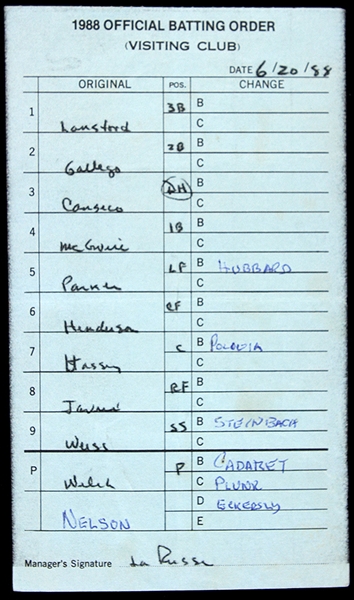 1988 Tony LaRussa Oakland Athletics County Stadium Lineup Card w/ Signature Impression