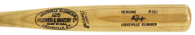 1978-79 Don Baylor California Angles H&B Louisville Slugger Professional Model Game Used Bat (MEARS LOA)