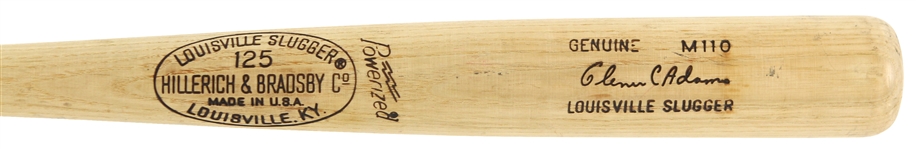 1977-79 Glenn Adams Minnesota Twins H&B Louisville Slugger Professional Model Game Used Bat (MEARS LOA)