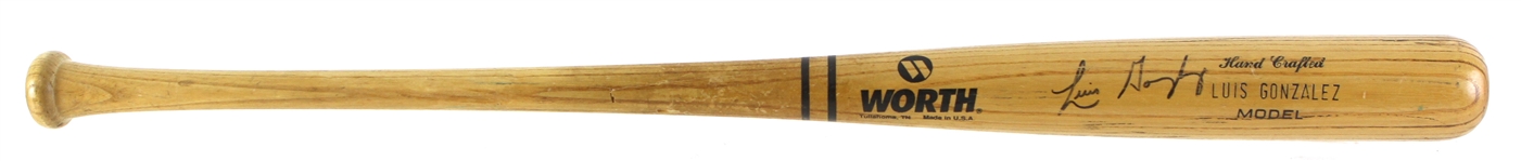 1992-95 Luis Gonzalez Houston Astros Signed Worth Professional Model Game Used Bat (MEARS LOA/JSA)