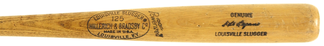 1975 Sixto Lezcano Milwaukee Brewers H&B Louisville Slugger Professional Model Game Used Bat (MEARS LOA)