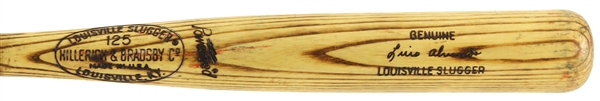1973-74 Luis Alvarado White Sox/Cardinals H&B Louisville Slugger Professional Model Game Used Bat (MEARS LOA)