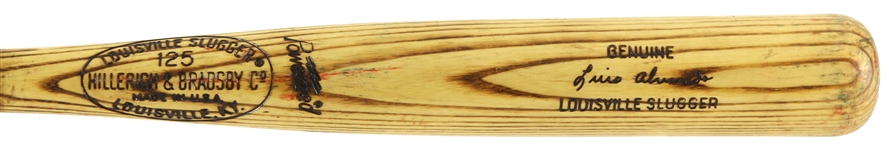 1973-74 Luis Alvarado White Sox/Cardinals H&B Louisville Slugger Professional Model Game Used Bat (MEARS LOA)