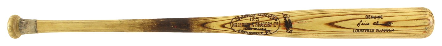 1973-74 Luis Alvarado White Sox/Cardinals H&B Louisville Slugger Professional Model Game Used Bat (MEARS LOA)