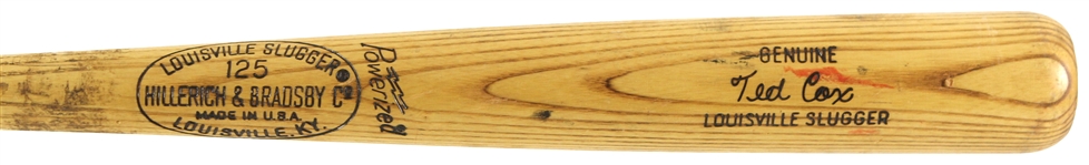 1973-75 Ted Cox Minor Leagues H&B Louisville Slugger Professional Model Game Used Bat (MEARS LOA)