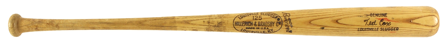 1973-75 Ted Cox Minor Leagues H&B Louisville Slugger Professional Model Game Used Bat (MEARS LOA)